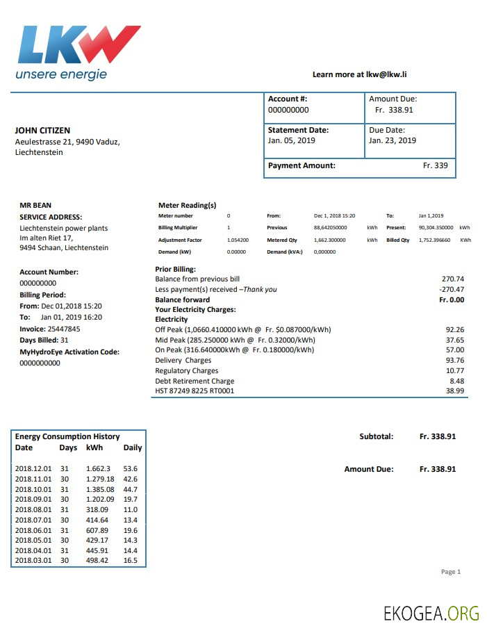 Liechtenstein Ische Kraftwerke (LKW) electricity utility bill template in Word and PDF format